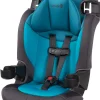 Safety 1st Grand 2-in-1 Harness Booster Car Seat - Capri Teal