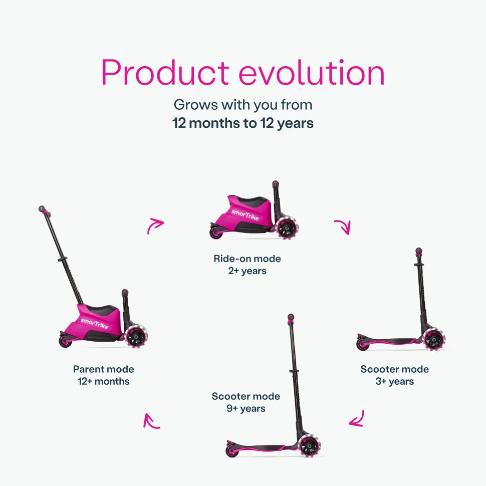 SmarTrike Xtend Ride On & Scooter - Fuchsia