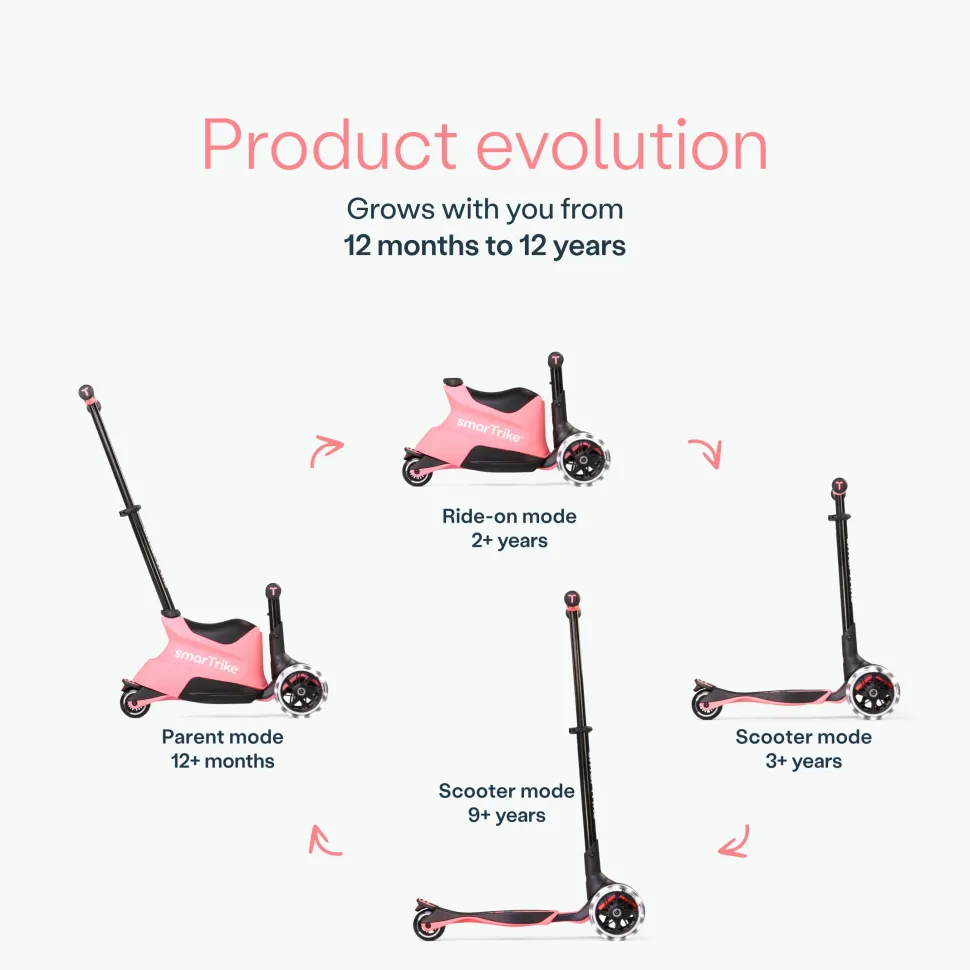SmarTrike Xtend Ride On & Scooter - Salmon