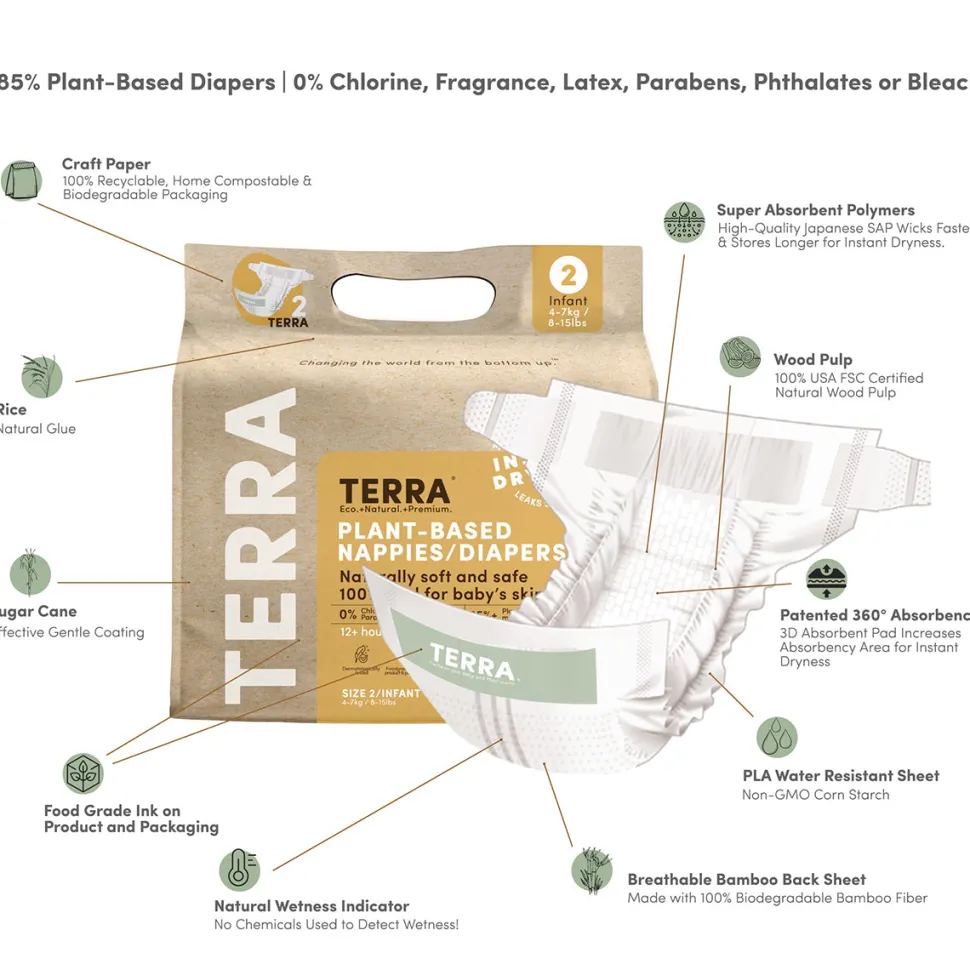 TERRA Plant-Based Diapers - Size 2/Infant (22 Pack)