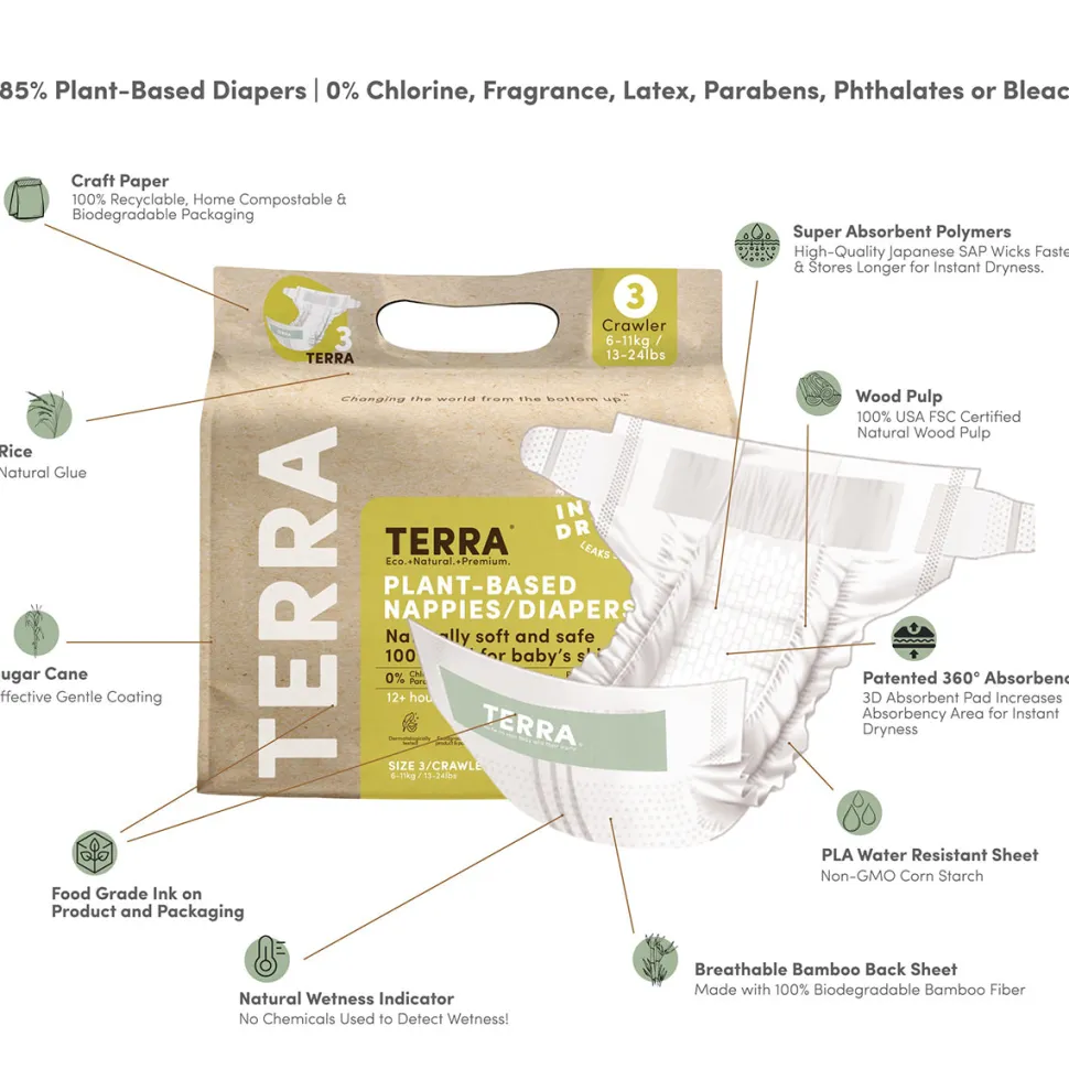 TERRA Plant-Based Diapers - Size 3/Crawler (20 Pack)