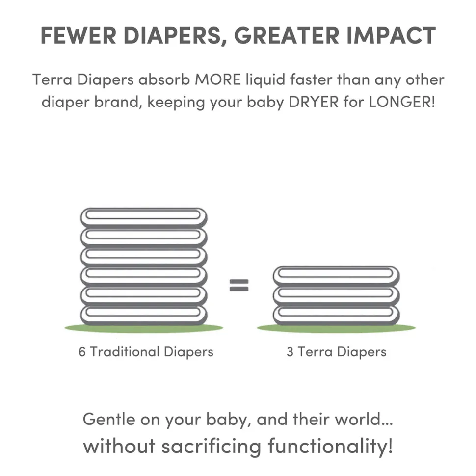 TERRA Plant-Based Diapers - Size 1/Newborn (24 Pack)